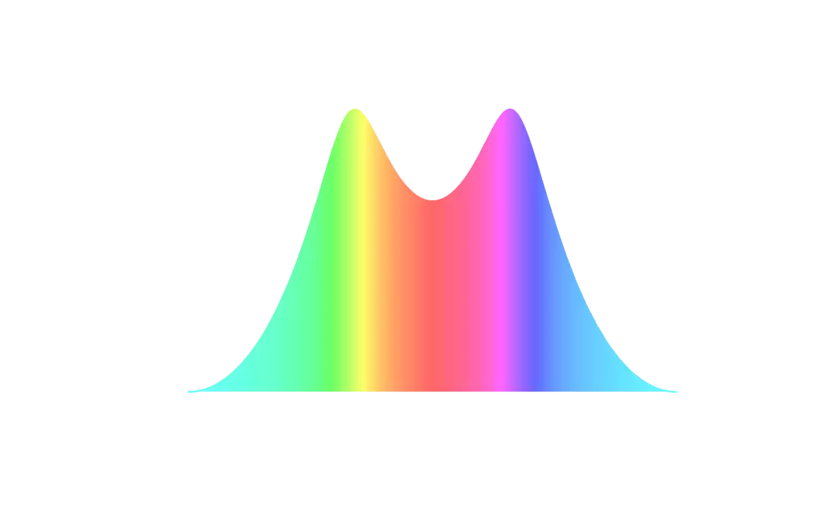 understanding-high-order-dispersion-le-blog-de-l-onore