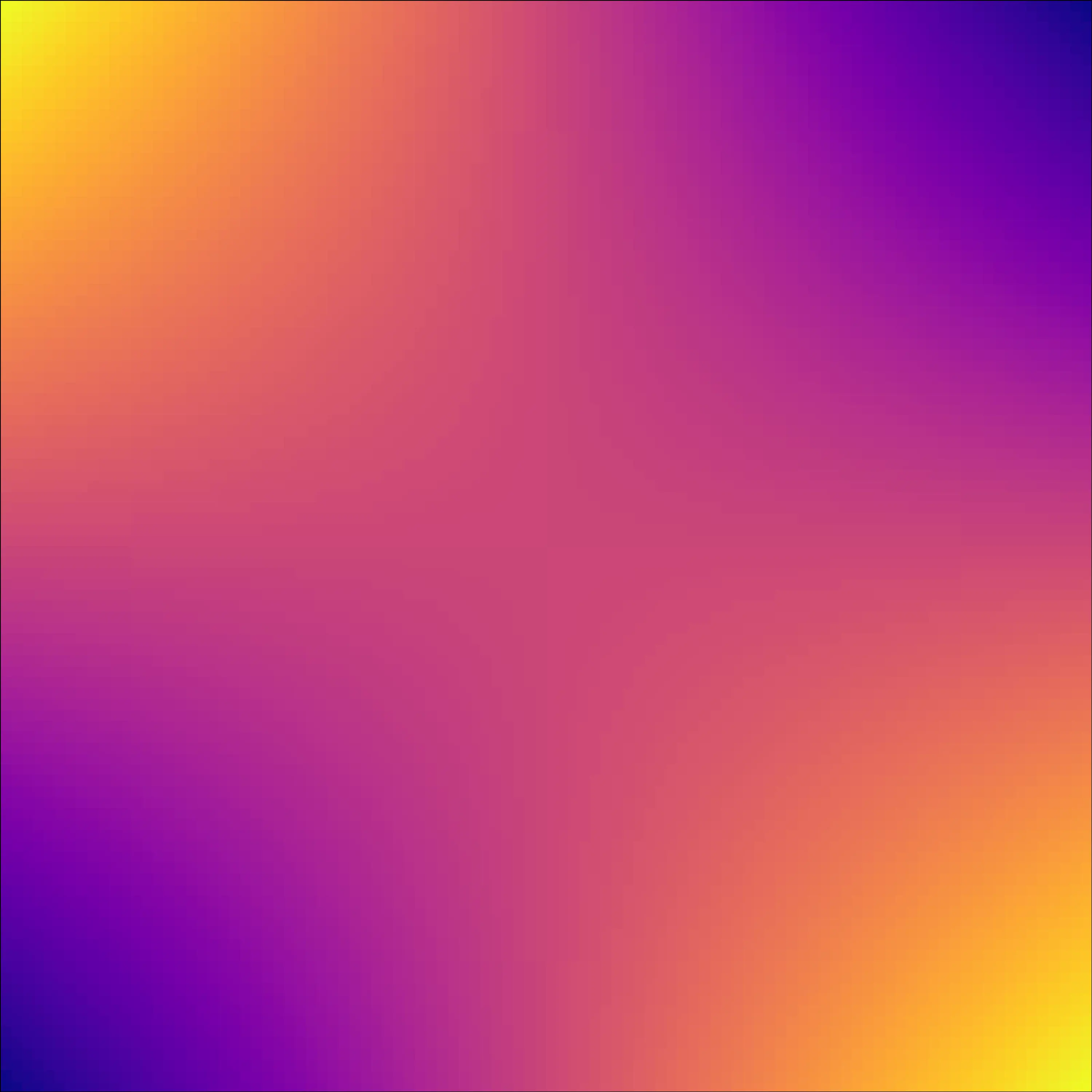 Solving Nonlinear Schrödinger Equation in Python